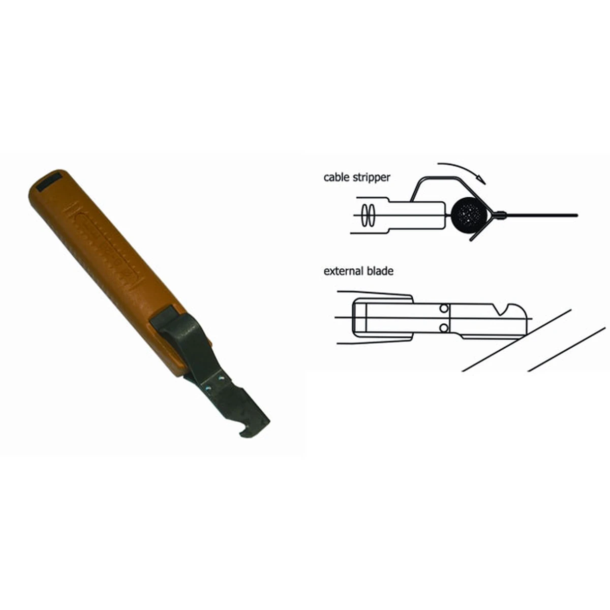 Kabelstripper mit verstellbarer Klinge für 8-28 mm Kabel, und zusätzlichem Messer für Längsschnitt… – CP-SC4-2C